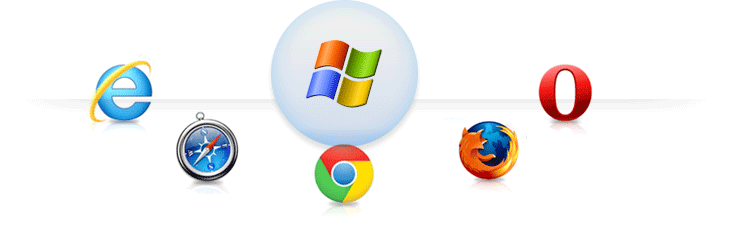 Internet Explorer, Firefox, Safari, Chrome, Opera
